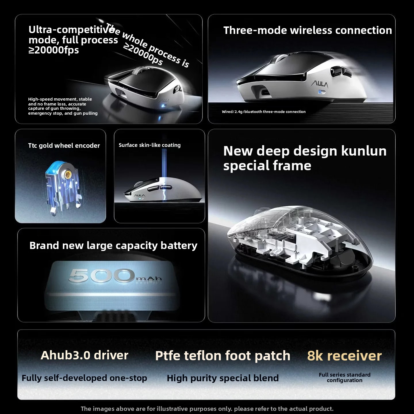 AULA Kunlun X5 Mouse Electroma - огляд і ціна Laptop External Accessories