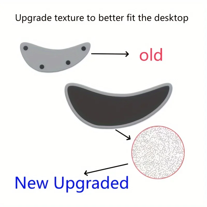 Ergonomic Gliding Palm Rest Sl - огляд і ціна Wrist Rest Gel
