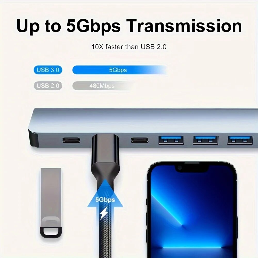 2 In 1 USB3.0 Hub 7 Port Type  - огляд і ціна Laptop Accessories Price