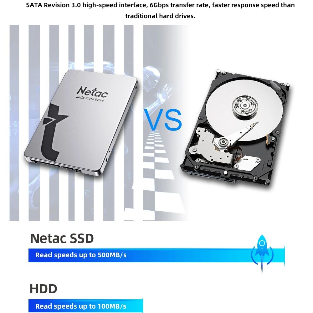 Netac SSD 1TB 2TB 4TB 128GB 25 - огляд і ціна Samsung Ssd Evo 870